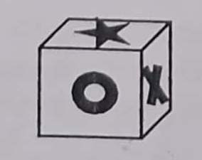 20. What will the resulting cube look like when you fold the figure given below?